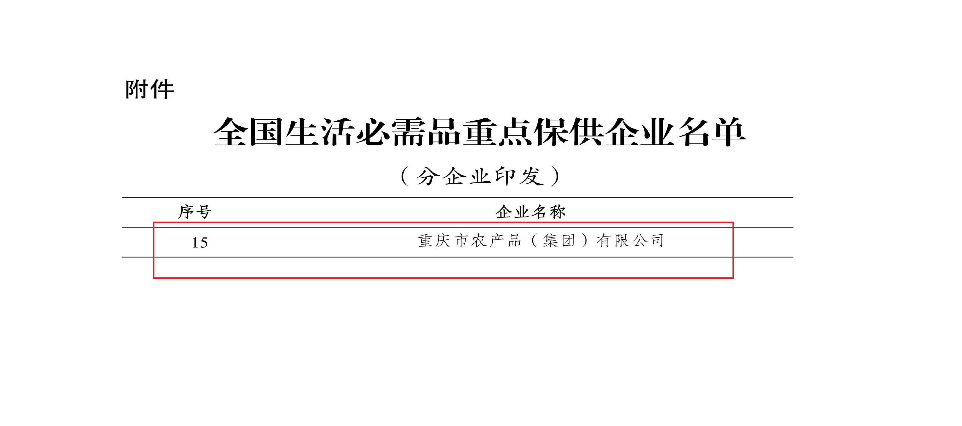 1763431085659184.jpg 15-農(nóng)產(chǎn)品-重慶市商務(wù)委員會關(guān)于轉(zhuǎn)發(fā)全國生活必需品重點保供企業(yè)名單的通知(2)_03.jpg